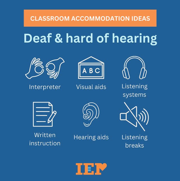 Comprehensive Guide to Accommodations for Deaf or Hard of Hearing